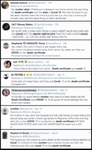 valse covid sterfgevallen